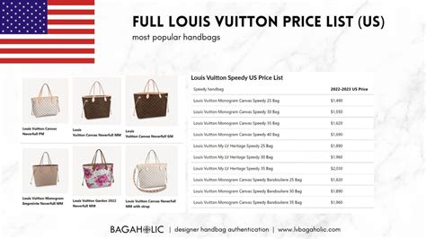 louis vuitton bag no logo|louis vuitton bag price list.